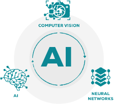Computer Vision & AI